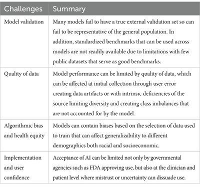 Artificial intelligence and skin cancer